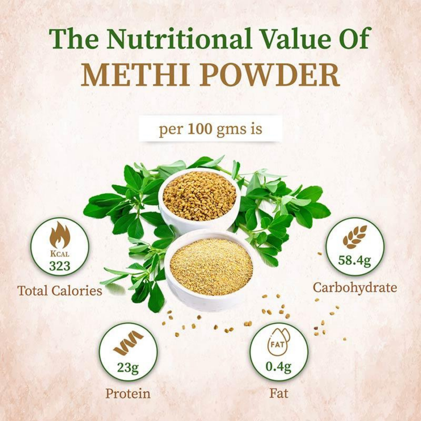 Moringa Powder (500g) + Fenugreek Seed Powder (500g) Combo