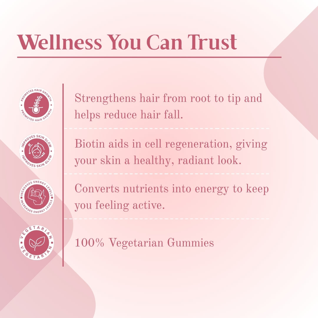 Beauty Biotin Gummies – Strawberry Flavour | With Hyaluronic Acid, Aloe Vera, Amla, Grape Seed & Vitamins C, B6, B12 | For Hair Growth, Glowing Skin & Strong Nails | 30 Vegetarian Gummies