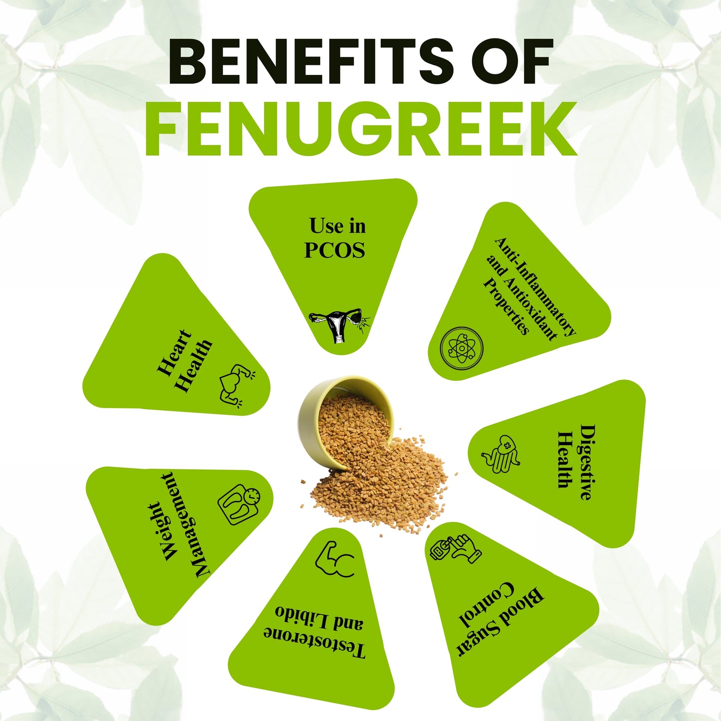 Benefits of Fenugreek seed Powder 