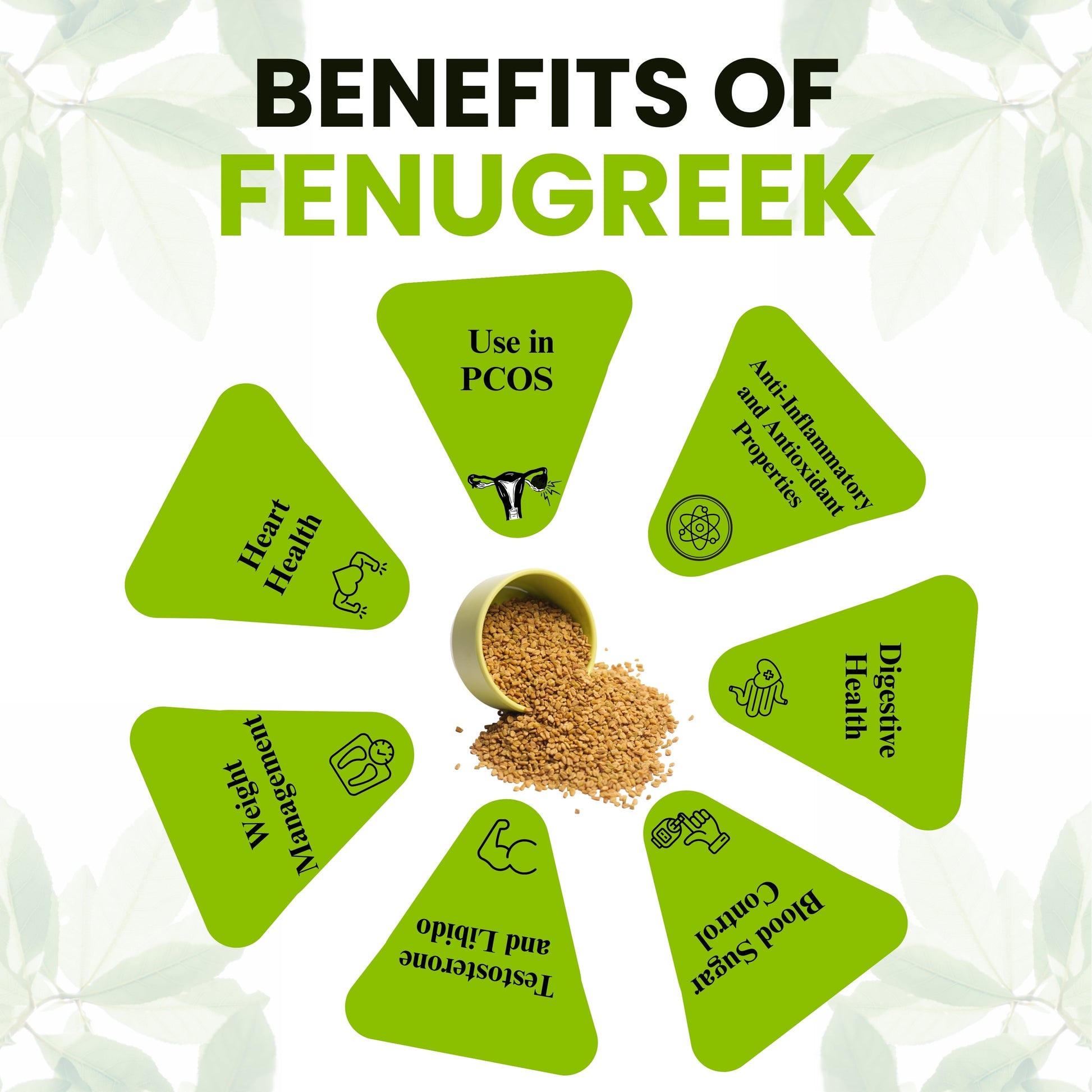 Benefits of Fenugreek seed Powder 