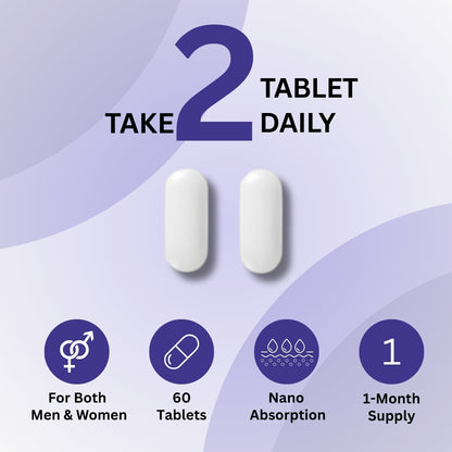 ROOTNRISEBLISS Fat Burner – Natural Thermogenic Weight Loss Support | Boost Metabolism | Burn Belly Fat | Increase Energy