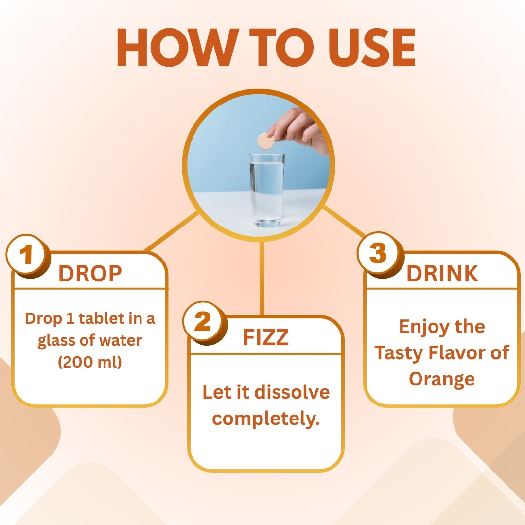 L-Glutathione Tablets with Vitamin C – Orange Flavour | Skin Brightening, Anti-Aging & Detox Support | Improves Skin Tone, Glow & Immunity