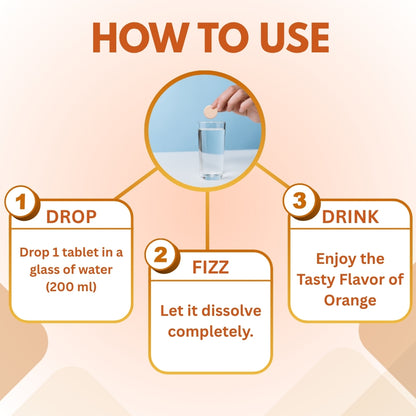 L-Glutathione Tablets with Vitamin C – Orange Flavour | Skin Brightening, Anti-Aging & Detox Support | Improves Skin Tone, Glow & Immunity